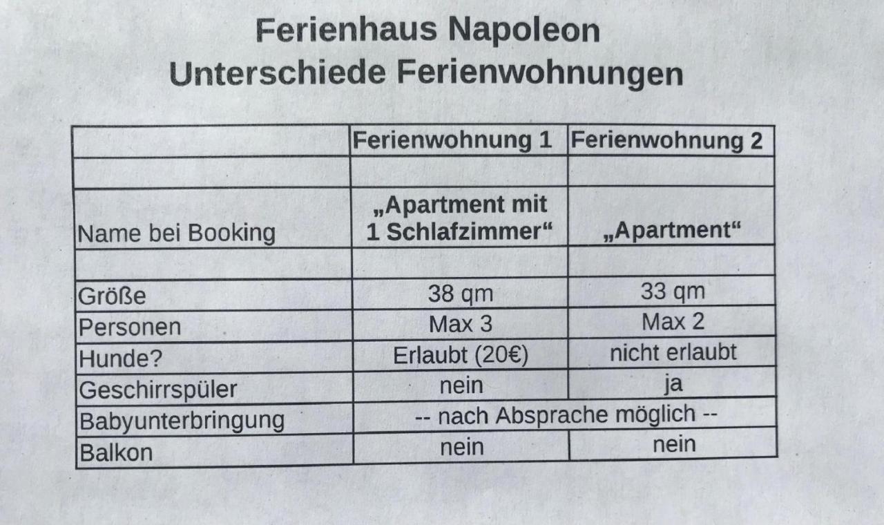 Ferienhaus Napoleon Waldmünchen Zewnętrze zdjęcie